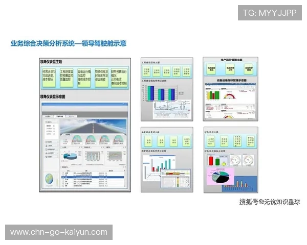 数据驾驶舱渐成体育管理机构标配，辅助战略规划与资源配置